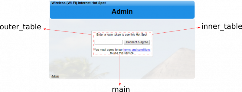 Login Page edit