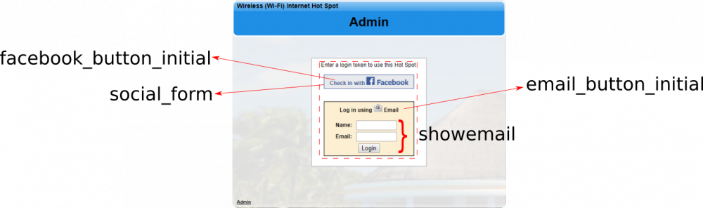 Login Page edit
